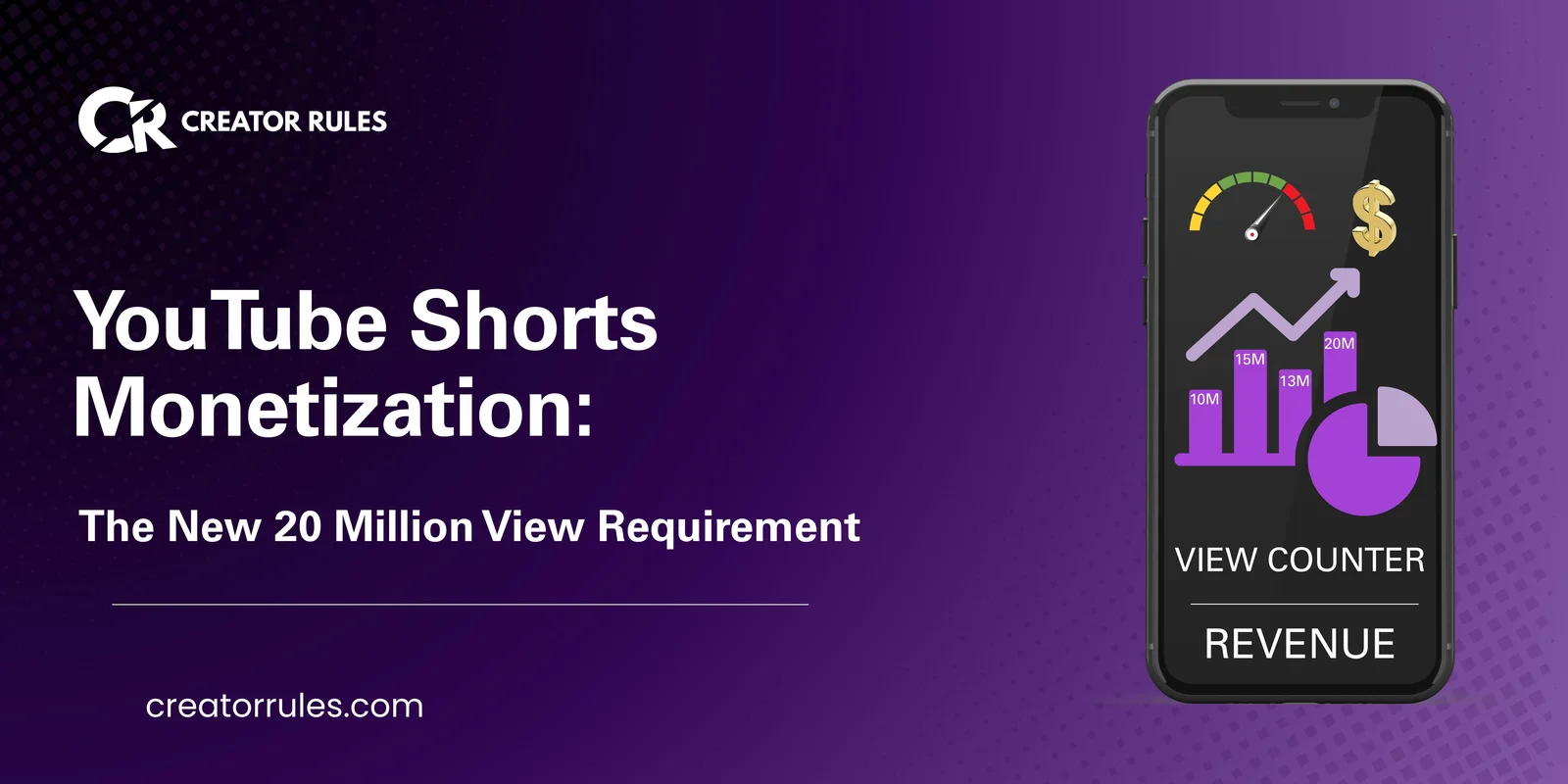 YouTube Shorts monetization thresholds: 20 million qualified views to qualify and 10 million every 90 days to keep earning