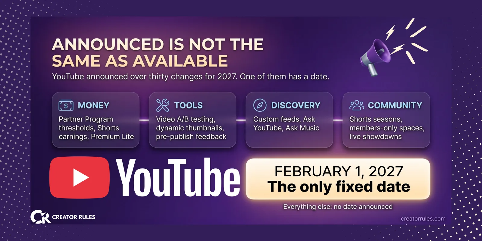 YouTube changes announced for 2027 across money, tools, discovery and community
